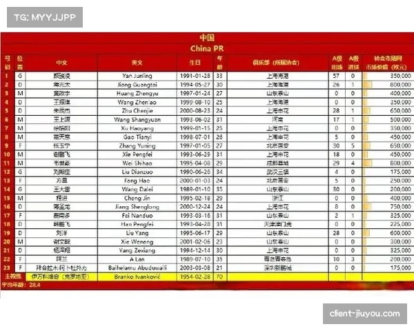 世预赛非洲区赛制变更效果初显 竞争格局更开放 世预赛非洲区赛制变更效果初显 竞争格局更开放